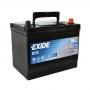 Акумулятор Exide 75ah 750a R+ Asia d26 EFB Start-Stop EL754: висока якість для вашого автомобіля!
