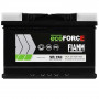 Автомобильный аккумулятор Fiamm 70ah 760a R+ vr760 Ecoforce AGM 7906200: надежное энергоснабжение для вашего авто.