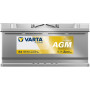 Varta A4 105ah 950a R+ Silver Dynamic AGM: надежный автомобильный аккумулятор