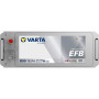Мощный и надежный автомобильный аккумулятор Varta B90 190Ah - идеальное решение для профессионалов