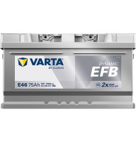 Аккумулятор Varta E46 75ah 730a R+ Dynamic EFB 575 500 073