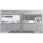 Акумулятор Varta E46 75Ah 730A R+ Blue Dynamic EFB: надійний партнер для вашого автомобіля