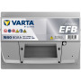 Акумулятор Varta N60 60ah 640a R+ Blue Dynamic EFB 560 500 064: надійний вибір для автомобіля