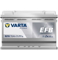 Аккумулятор Varta N70 70ah 760a R+ Dynamic EFB 570 500 076